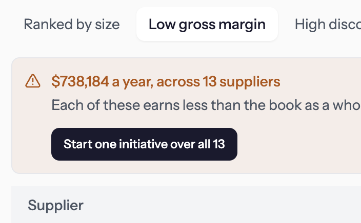 A second flagged initiative, showing the value at stake.